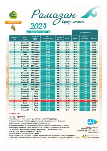 Тараз қаласына арналған 2024 жылдың Ораза кестесі