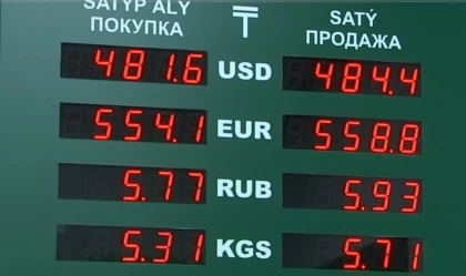 Сарапшылар доллар мен рубльдің құлдырау себебін түсіндірді