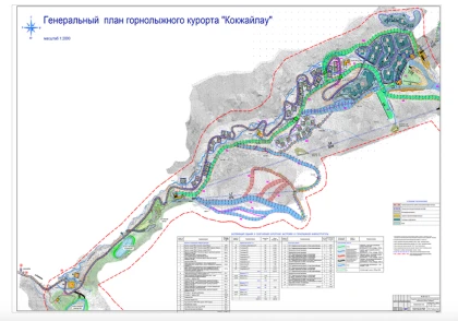 "Тауда 35 футбол алаңындай курорт салмақ": Экологтар Көкжайлаудағы тау кластері құрылысын тоқтатуды талап етті