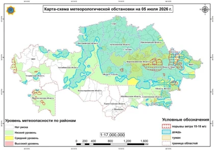 Еліміздің үш мегаполисінде бүгін ауа райы қандай болады