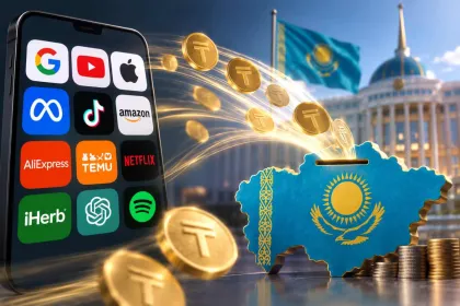 "Google салығы" Қазақстанға 178,8 миллиард теңге әкелді: Ең көп төлегендер кімдер?