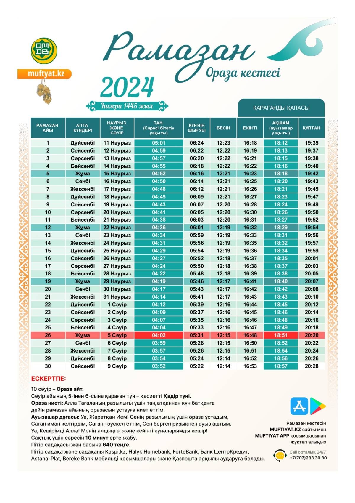 Кирстен Данст порно, Аврил Лавин порно және Селена Гомес порно Үйленген әйелді жұмыста сору