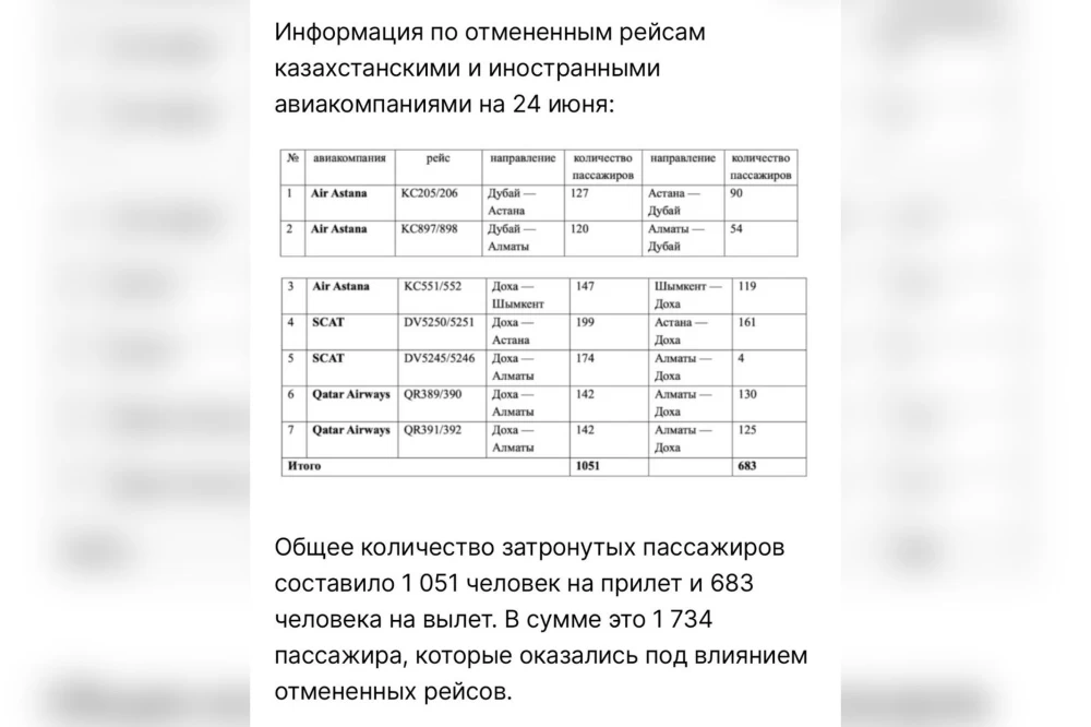 катар