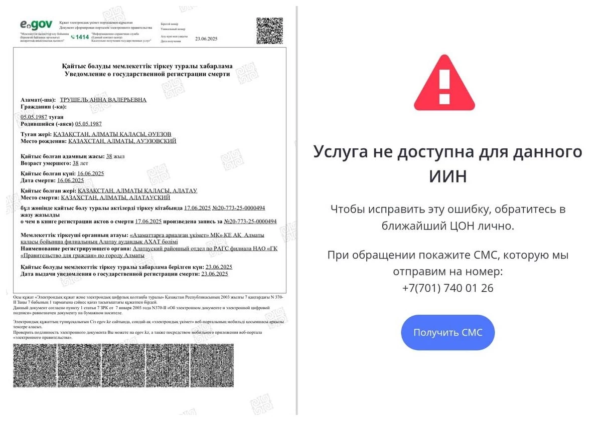 Анна Тушель өлілер тізімне кіріп кеткен