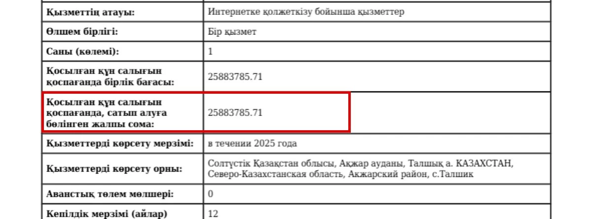 скрин келісімшарт
