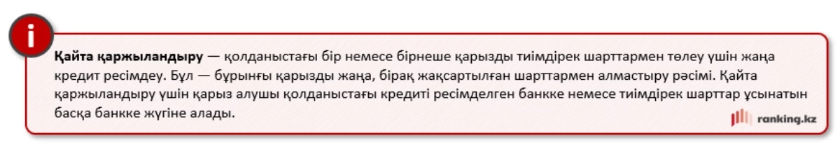 Банктегі қайта қаржыландыру