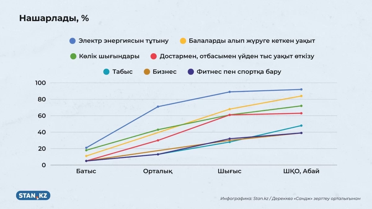 Инфографика 2 (1)