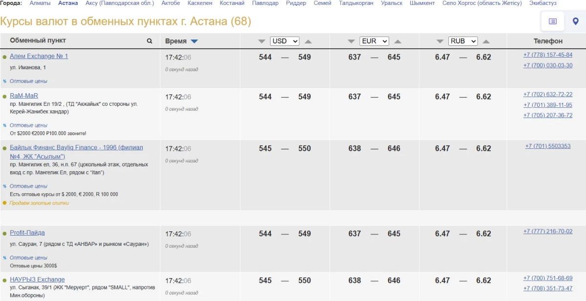 доллар