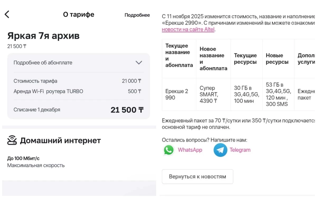 Қазақстандықтар байланыс операторлары тариф бағасын тағы өсіргенін айтып шағымдануда