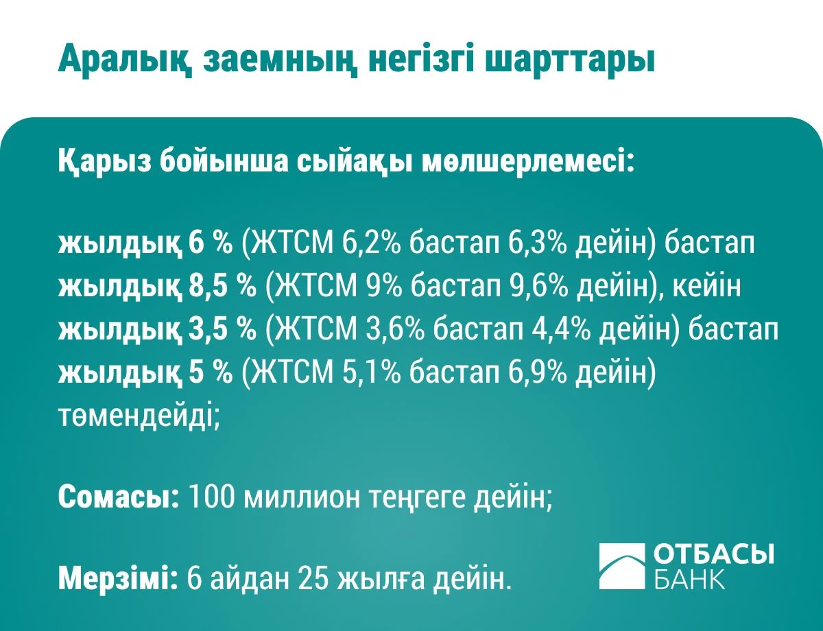 аралық заем шарттары