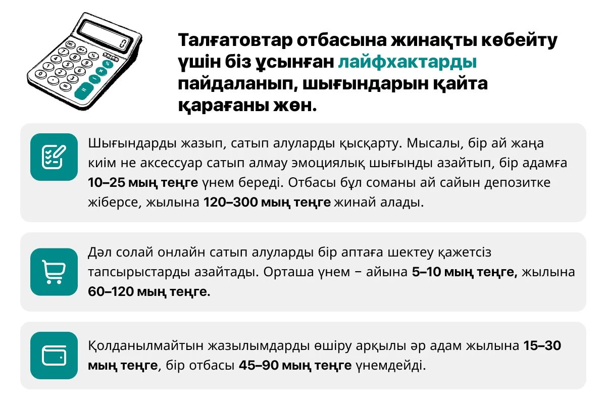 отбасы банк