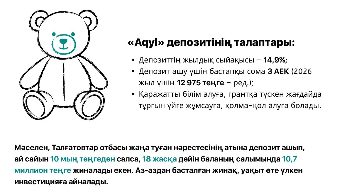 отбасы банк