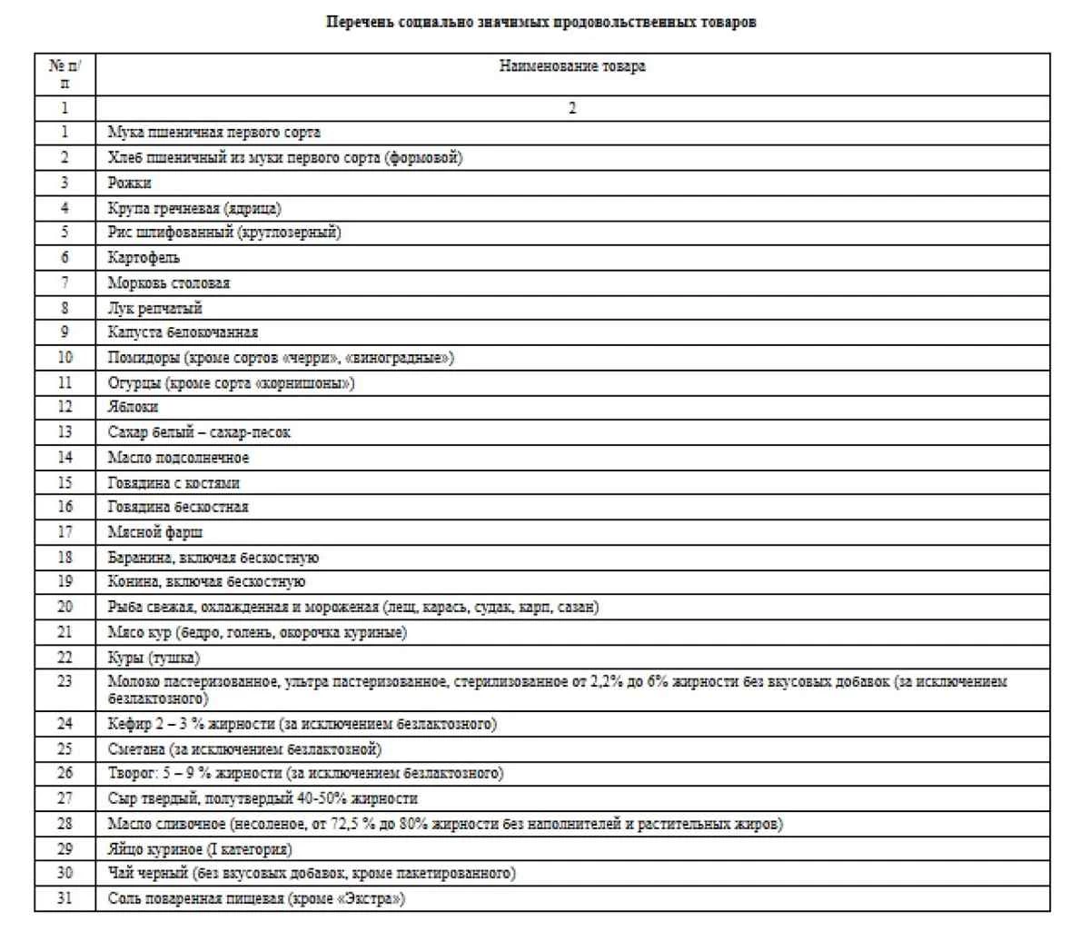 әлеуметтік маңызы бар азық-түлік өнімдері