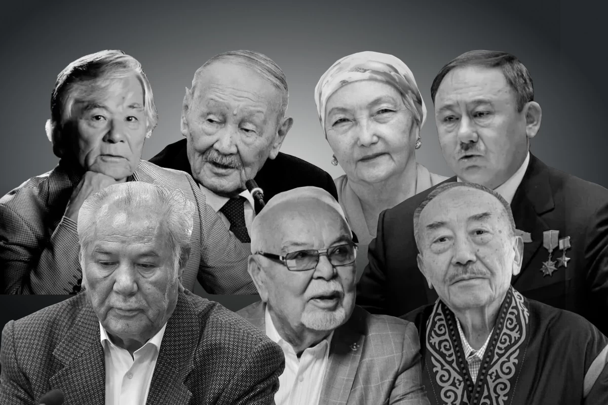 Басты жаңалықтар