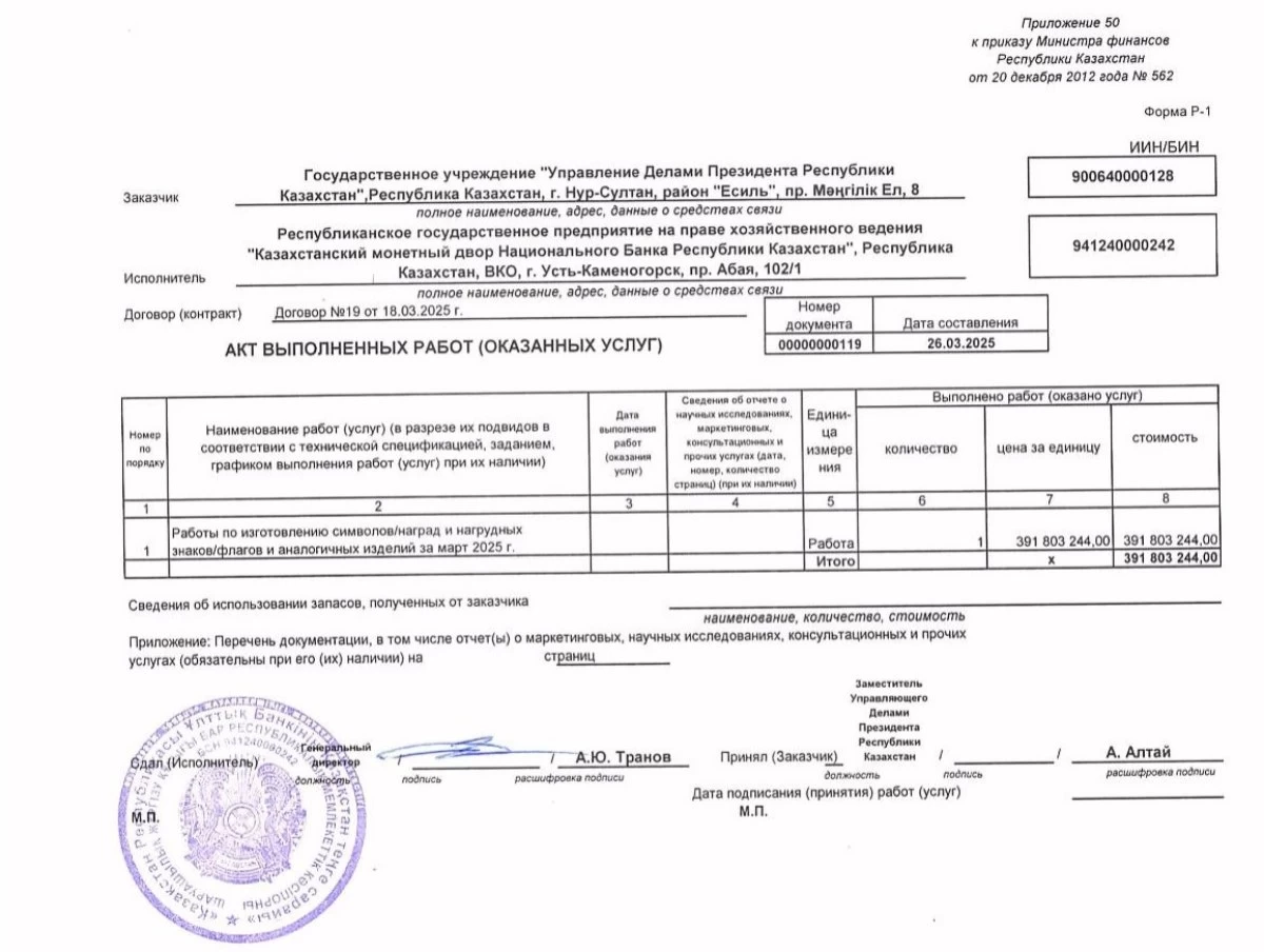 Қазақстанда 2025 жылы марапаттар мен наградаларға миллиард теңге жұмсалды