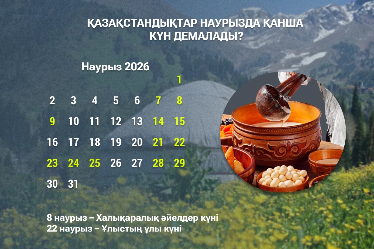 Қазақстандықтар наурызда қанша күн демалады