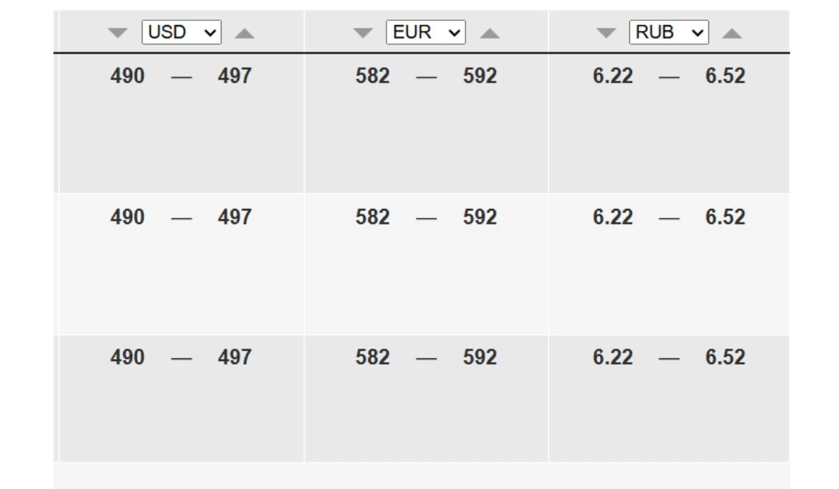 Астана доллар бағамы