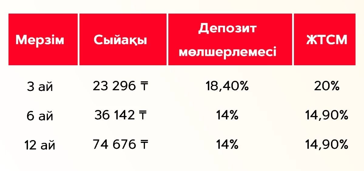 хоум вижуал