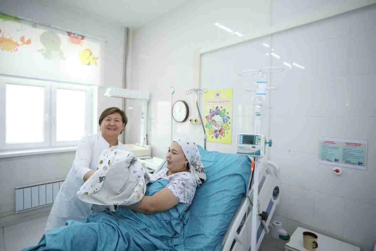 размещение