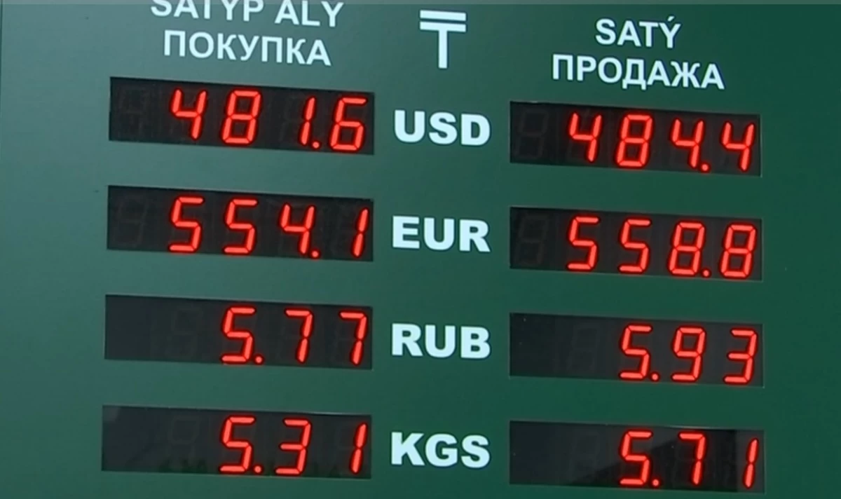 Сарапшылар доллар мен рубльдің құлдырау себебін түсіндірді