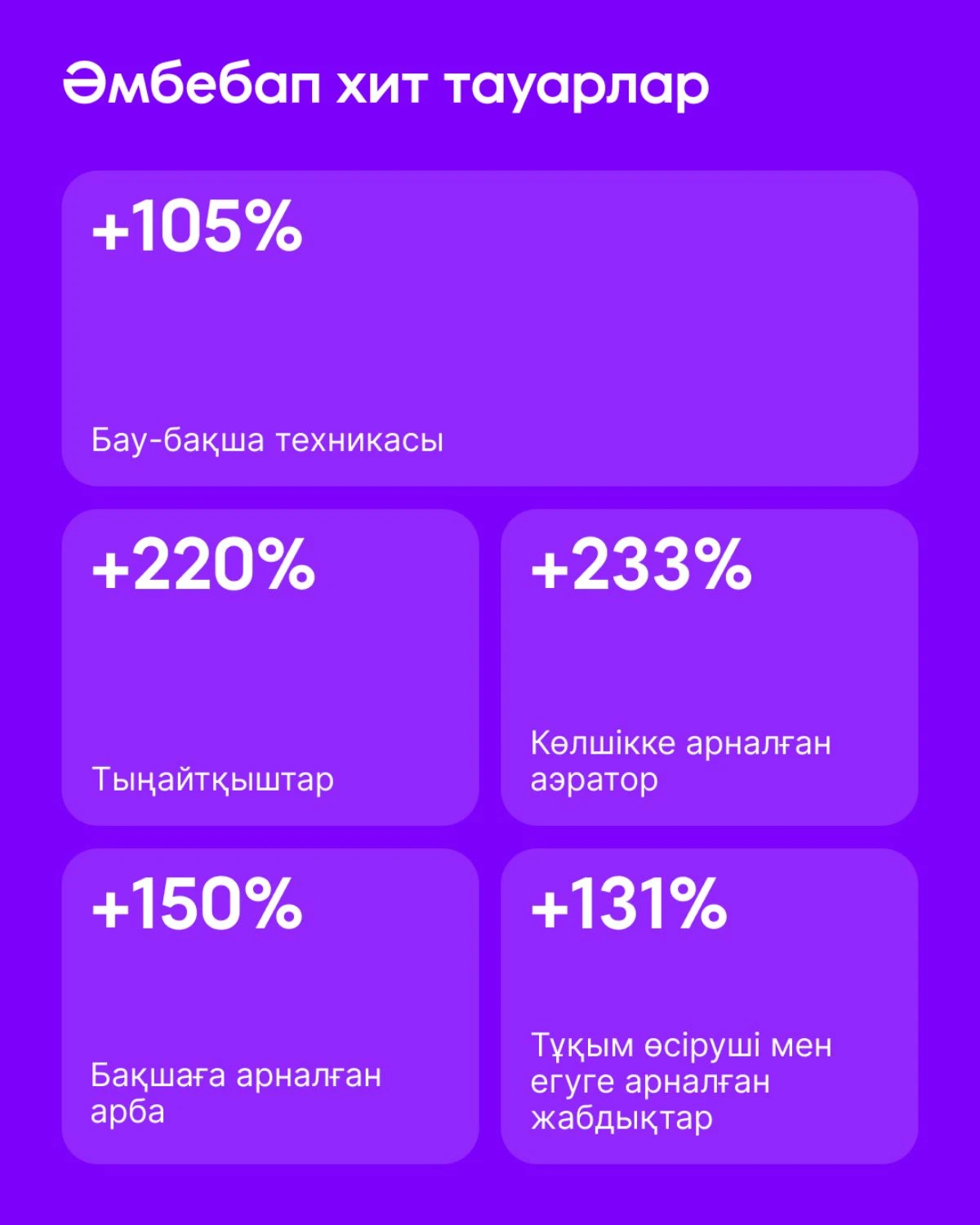 размещение