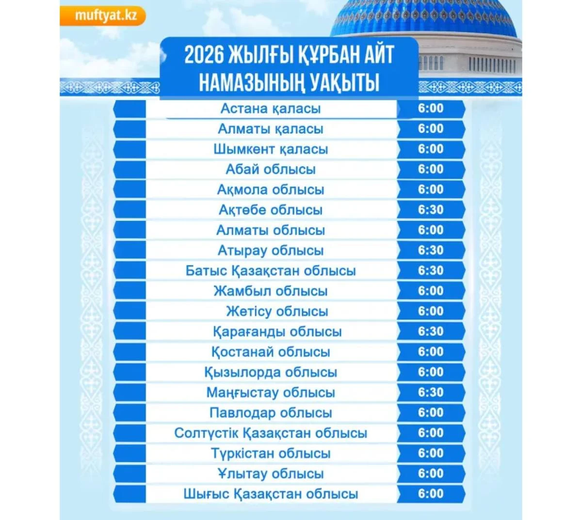 құрбан айт намазы кестесі