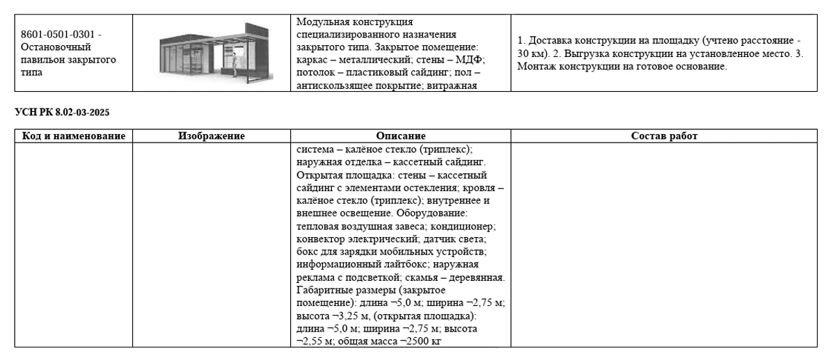 жабық аялдама