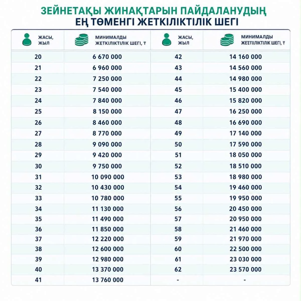 жинақ