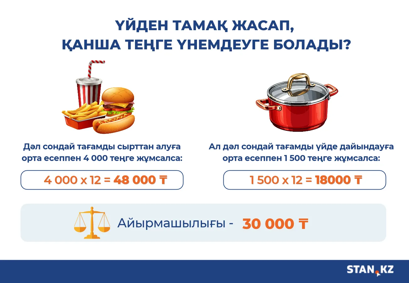 кесте chevrolet