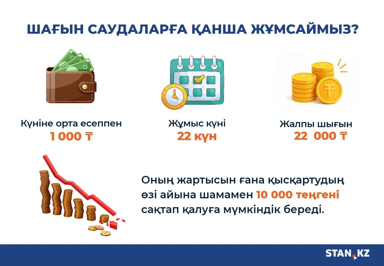 chevrolet кесте