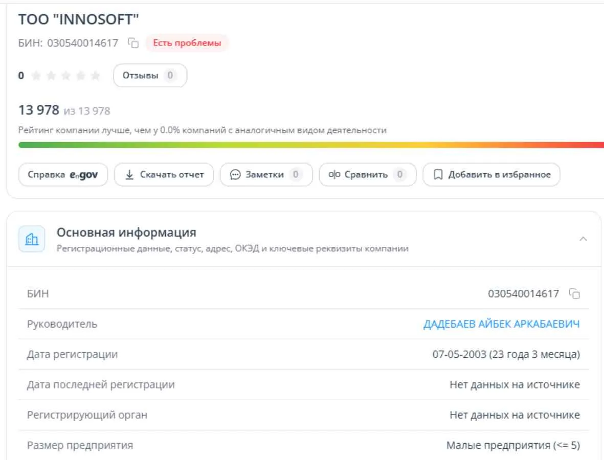 компания