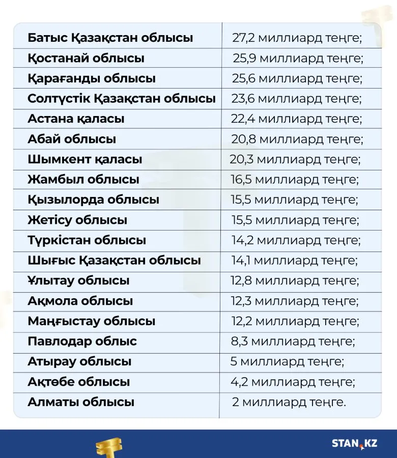 инфографика