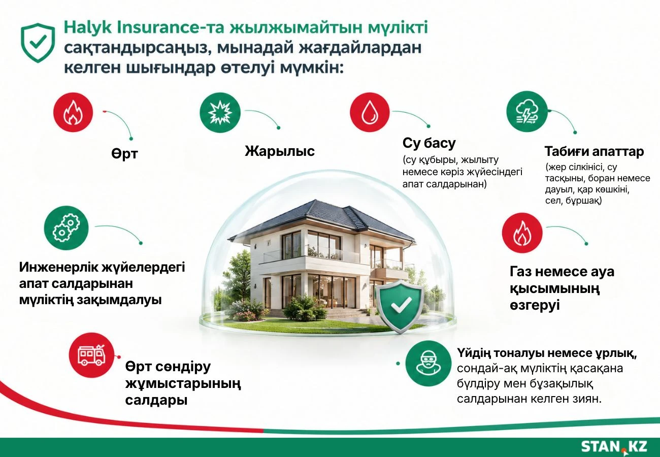 СК халық