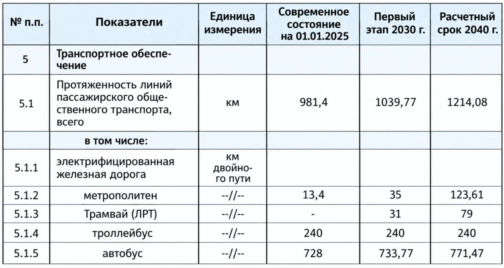 жоспар