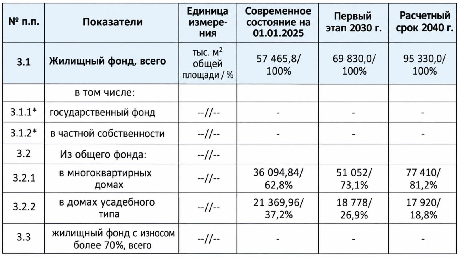 жоспар