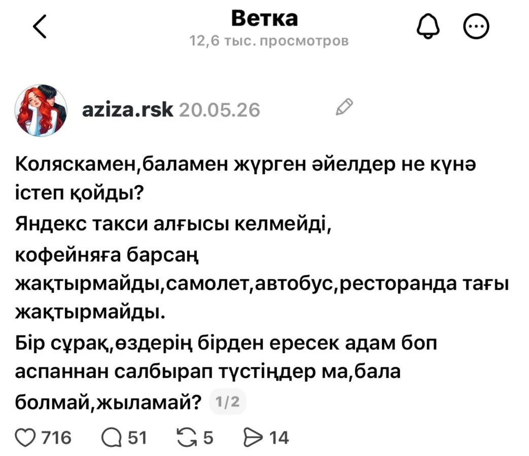 тредс 1