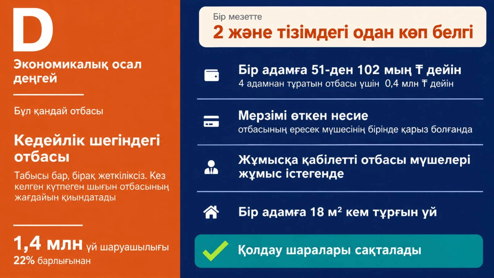 категория