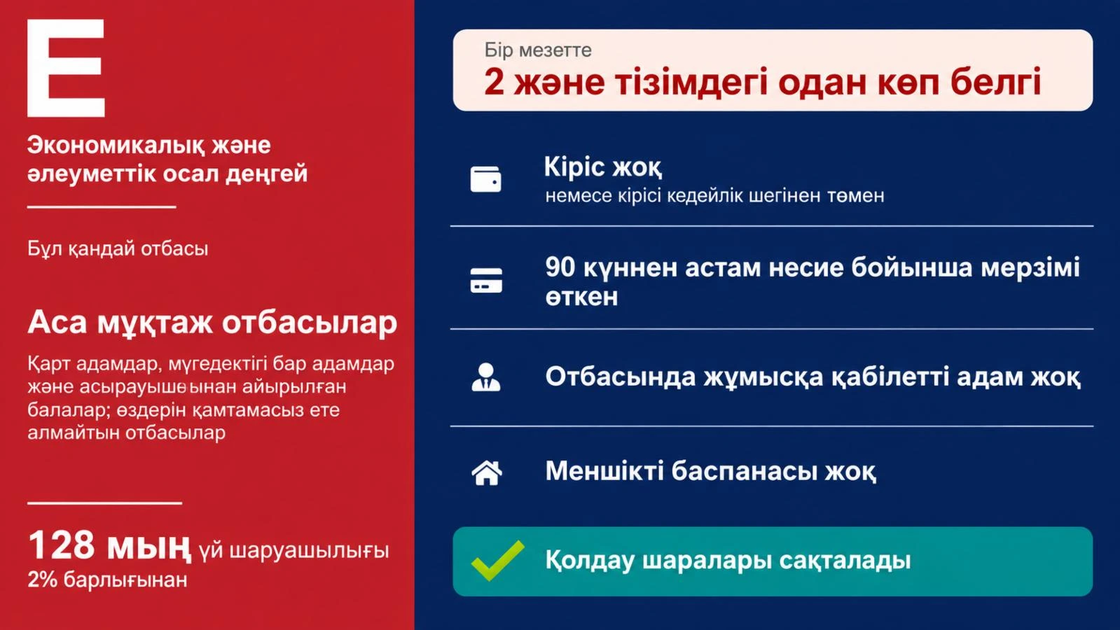 категория