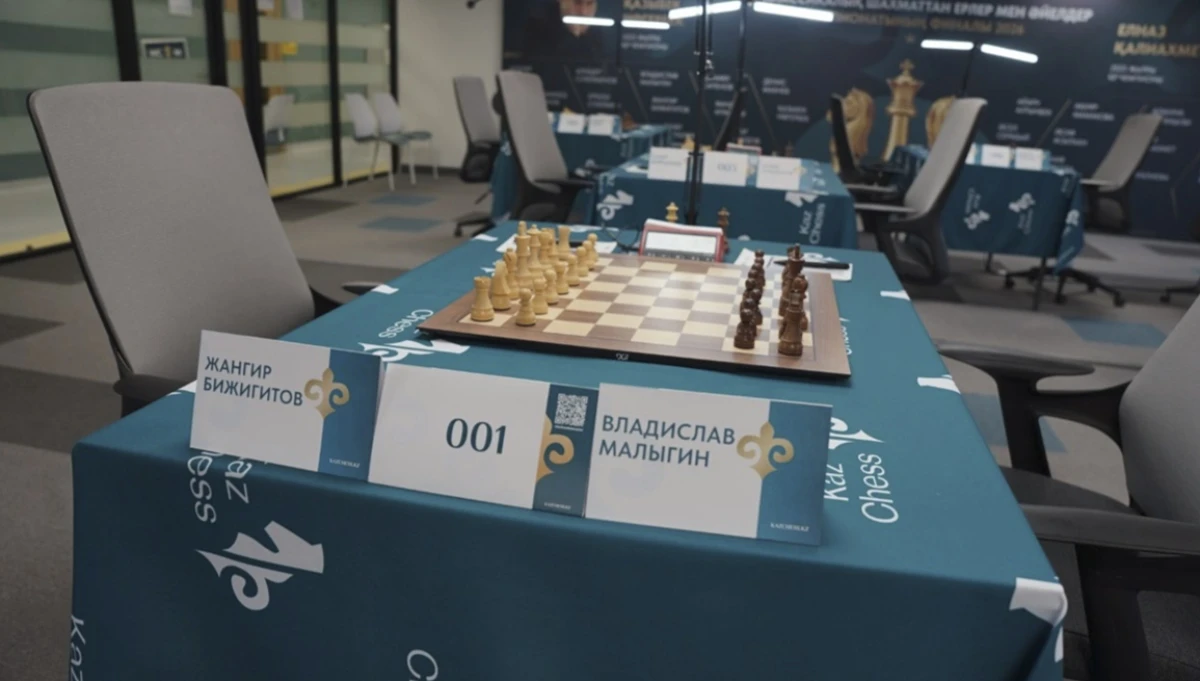 чемпионат
