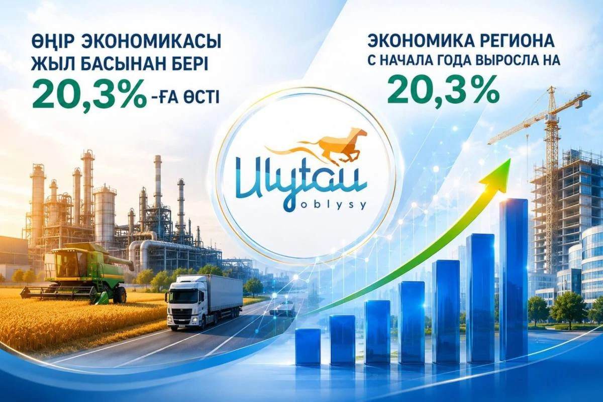 Ұлытау экономикасы