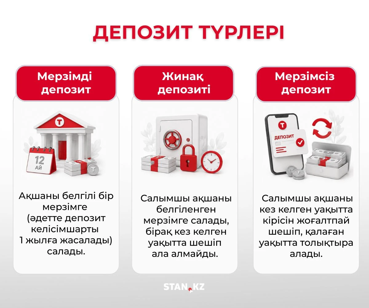 депозит хоум