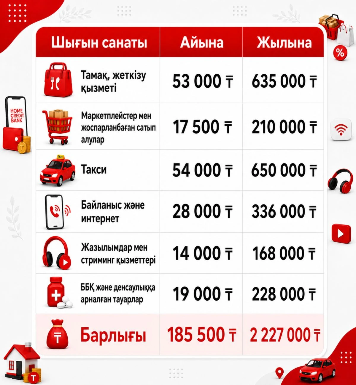 Хоум 