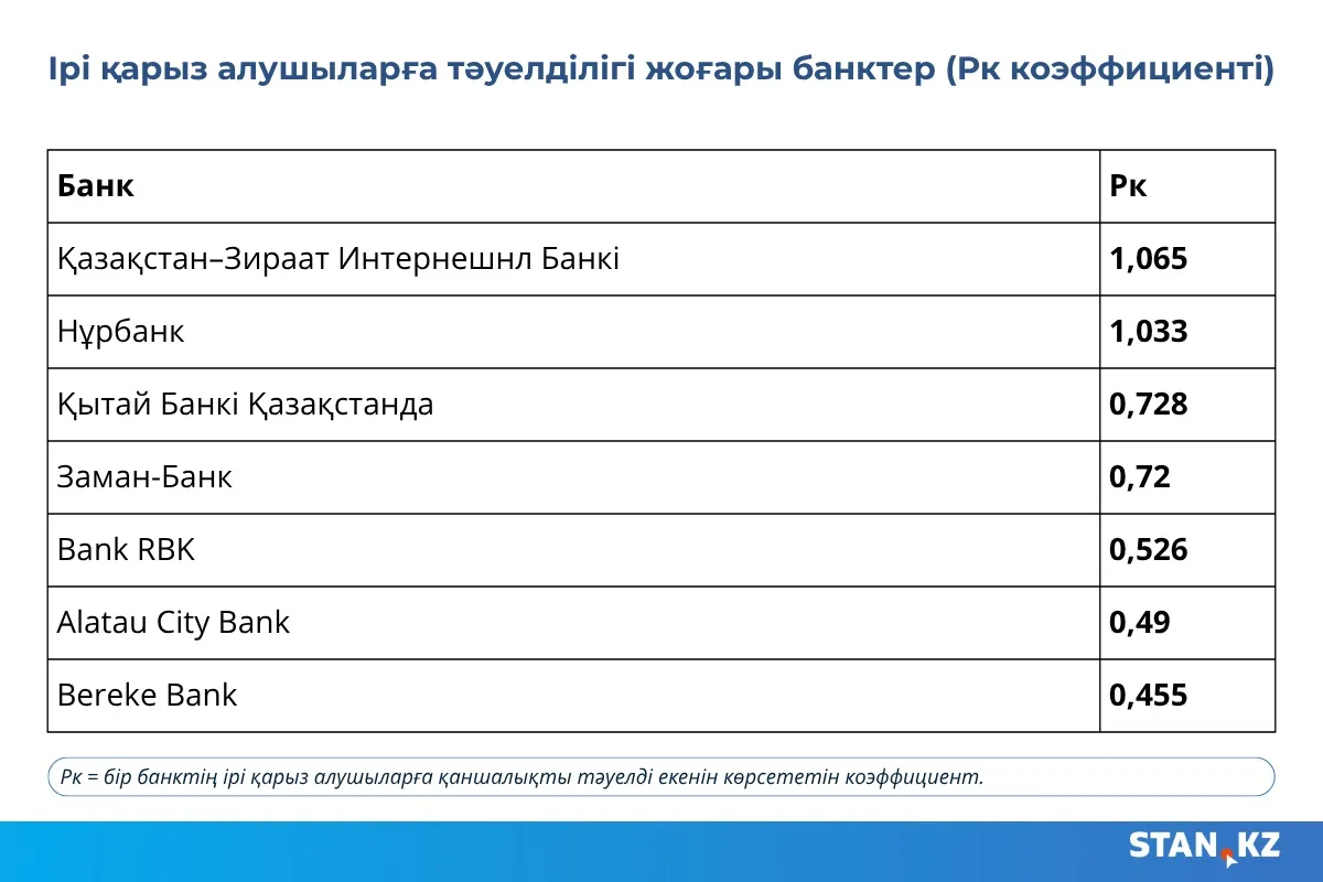 несиелер