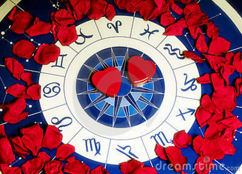 Love-Astrology-Free