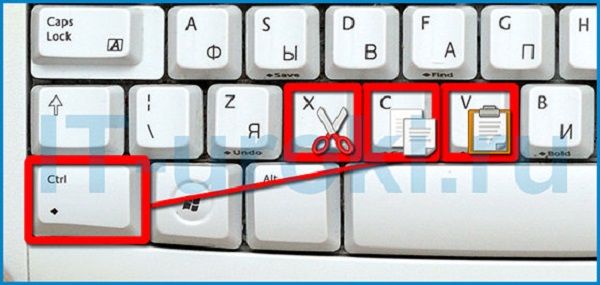 Какими клавишами можно вставить скопированный текст