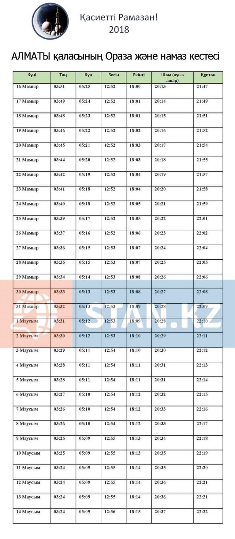 Рамазан в 2018. Ораза кестеси. Ораза кестеси 2018. Намаз уакыты.