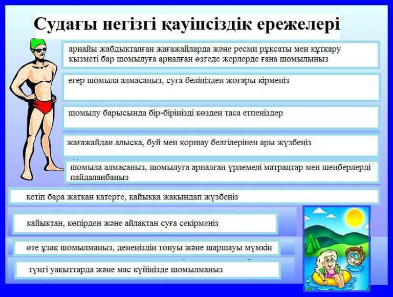 Өрт қауіпсіздік ережесі презентация