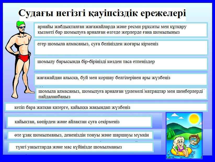 Су айдындарындағы қауіпсіздік презентация